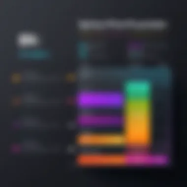 Sprizzy Pricing Tiers Overview Visual representation of Sprizzy's pricing tiers and features