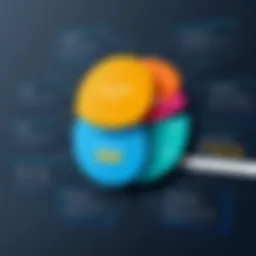 A visual representation of TDF CRM functionalities