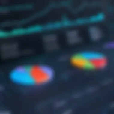 Development Costs Analysis Graph illustrating development costs of software