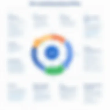 Key Factors Affecting Jira Expenditure Factors influencing Jira costs