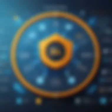 Factors Influencing Antivirus Costs Illustration of factors influencing antivirus costs