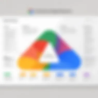 Value Propositions of Google Workspace Diagram showcasing the value propositions of Google Workspace