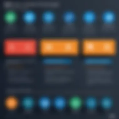 Infographic illustrating the advantages and disadvantages of SAS