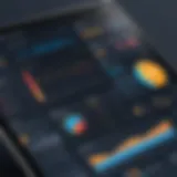 Detailed dashboard of Verisafe showcasing compliance metrics