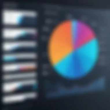Performance Metrics of Wondershare Solutions Graph illustrating performance metrics of Wondershare software solutions