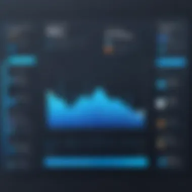 Comparative analysis chart of various Wondershare tools