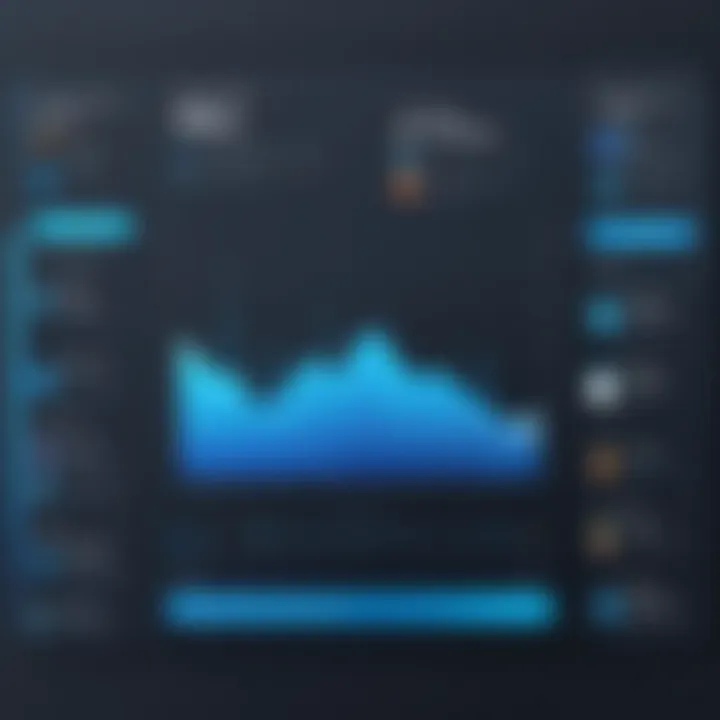 Comparative analysis chart of various Wondershare tools